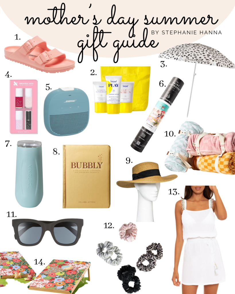 Gift Guide: 50+ Gift Ideas For Moms - Coffee With Summer